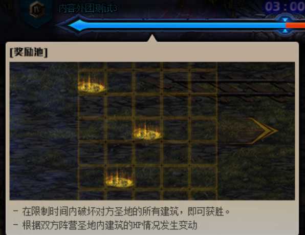DNF:创世之术快速上手攻略,轻松拿到增幅券和玲珑徽章