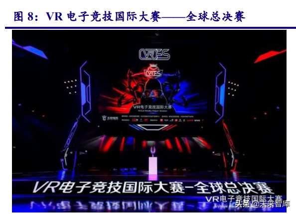 电竞行业研究报告:蓄后发之势,中国电竞乘势而上
