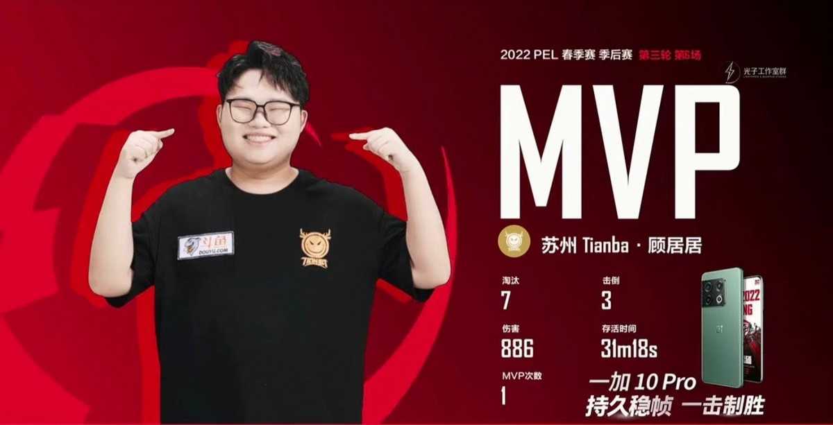 和平精英PEL：天霸季后赛第三轮势如破竹，队长顾居居再次斩获MVP