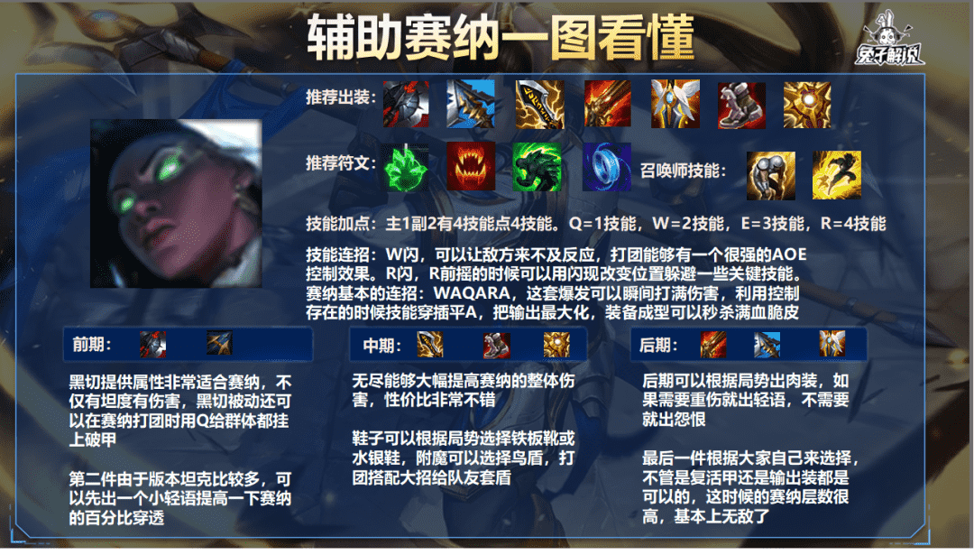 「LOL手游」辅助里的坦克杀手,赛娜全新的过渡方式