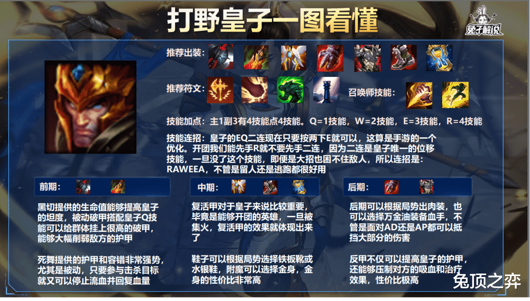 「LOL手游」青钢影T0地位更加稳固,超远进场灵活切C