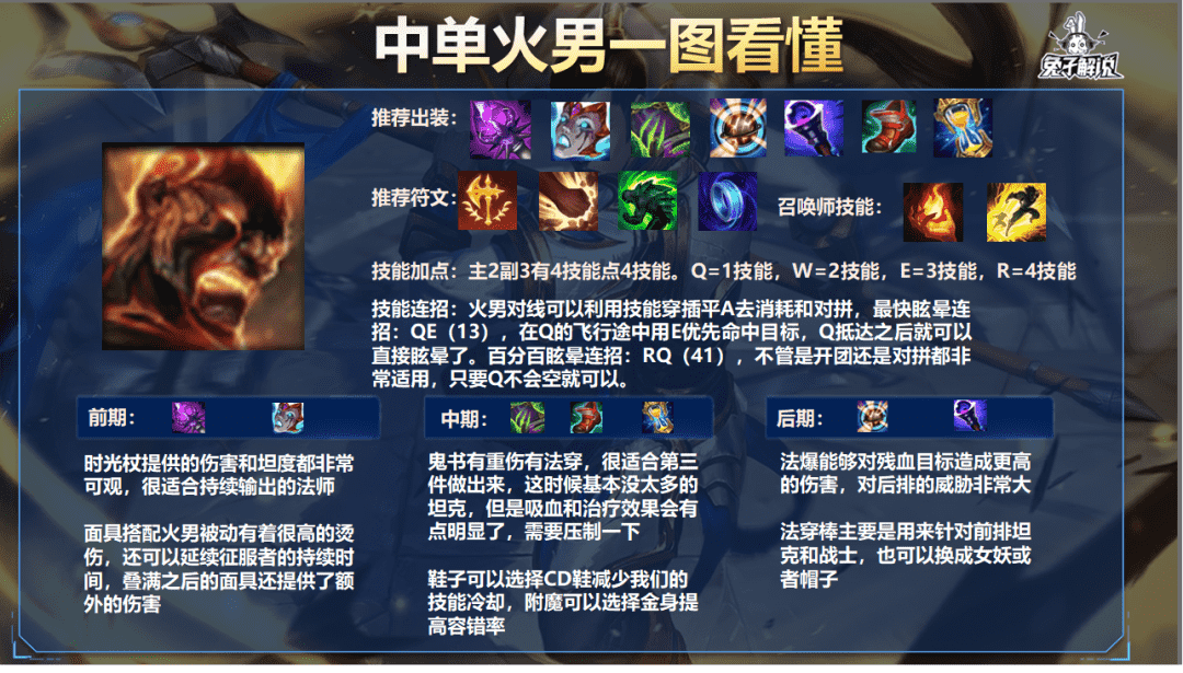 「LOL手游」辅助拉克丝无限盾制,冰巢冰杖双重折磨