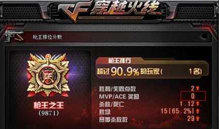 穿越火线排位S10赛季推出新段位 网友:有史以来最坑的段位