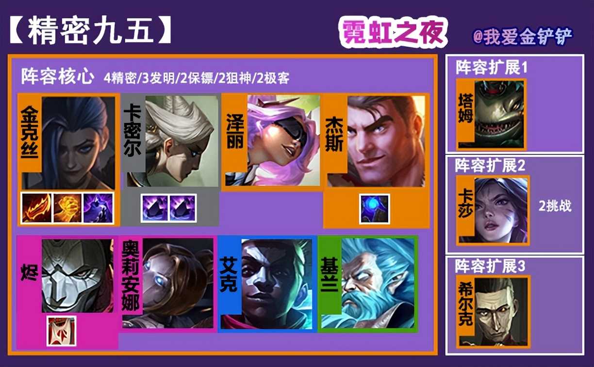 金铲铲之战:「精密发条九五」三C位选择,灵活过渡,成型可鸡