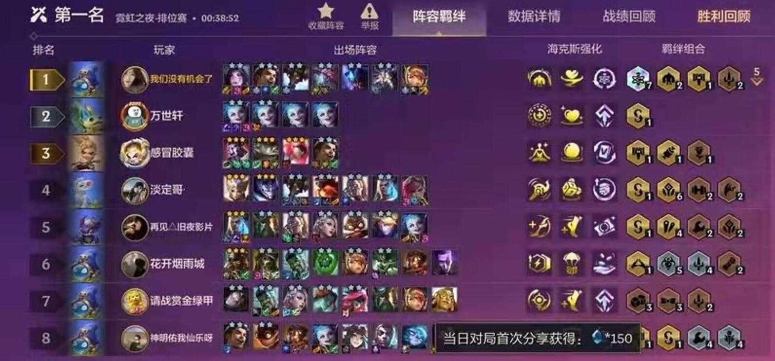 金铲铲霓虹之夜:3名3星五费仅拿第三,这恐怕是史上最憋屈的一局