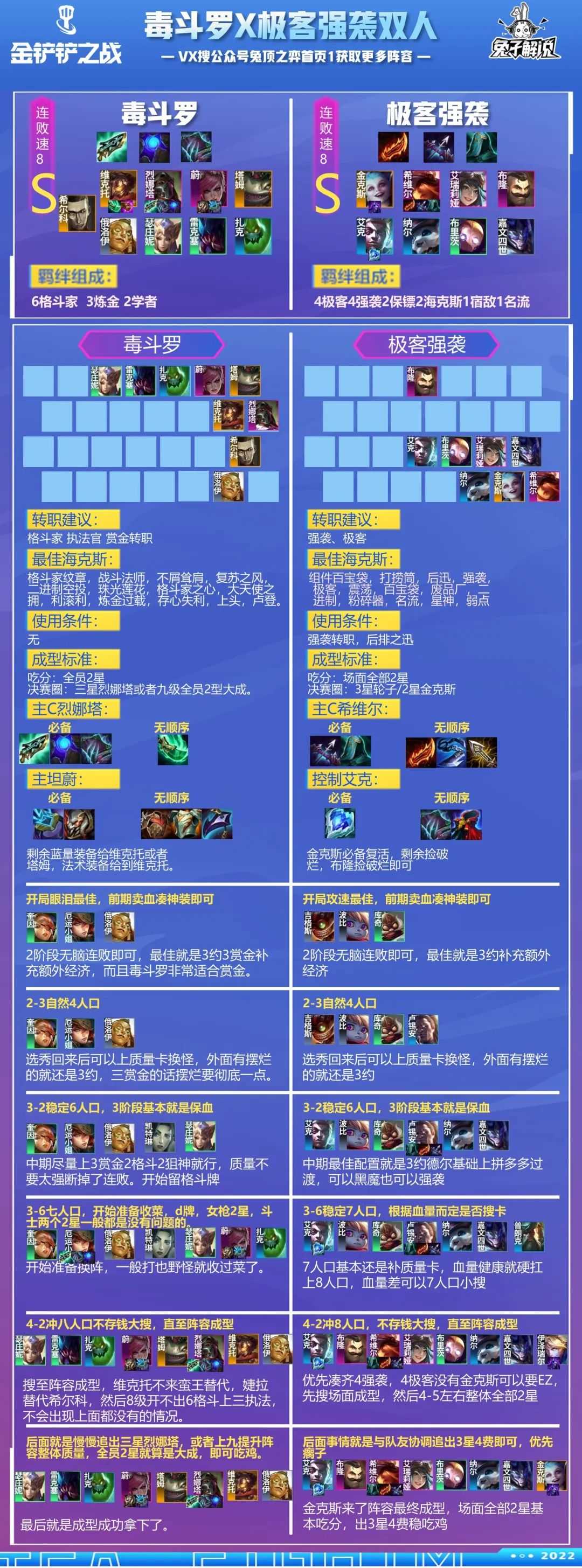 金铲铲双人:双人选择冷门阵容!随随便便三星4费