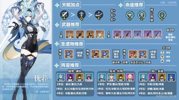 《原神》2.3版核爆物理C优菈培养攻略