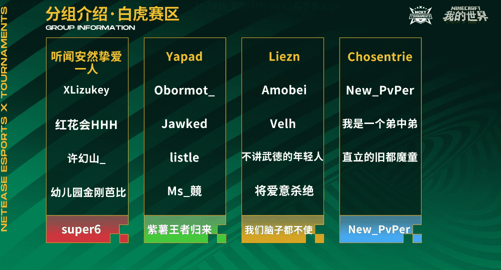 《我的世界》春夏派对-起床战争迎来总决赛,起床战争队强势夺冠