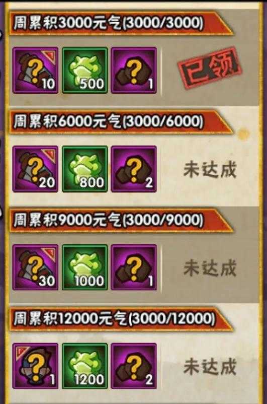 「火影忍者手游」4月29日—5月6日活动攻略汇总,漂泊扉间已上线