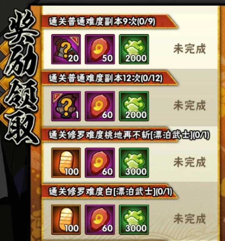 「火影忍者手游」4月29日—5月6日活动攻略汇总,漂泊扉间已上线