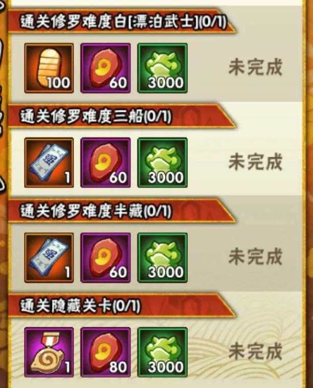 「火影忍者手游」4月29日—5月6日活动攻略汇总,漂泊扉间已上线
