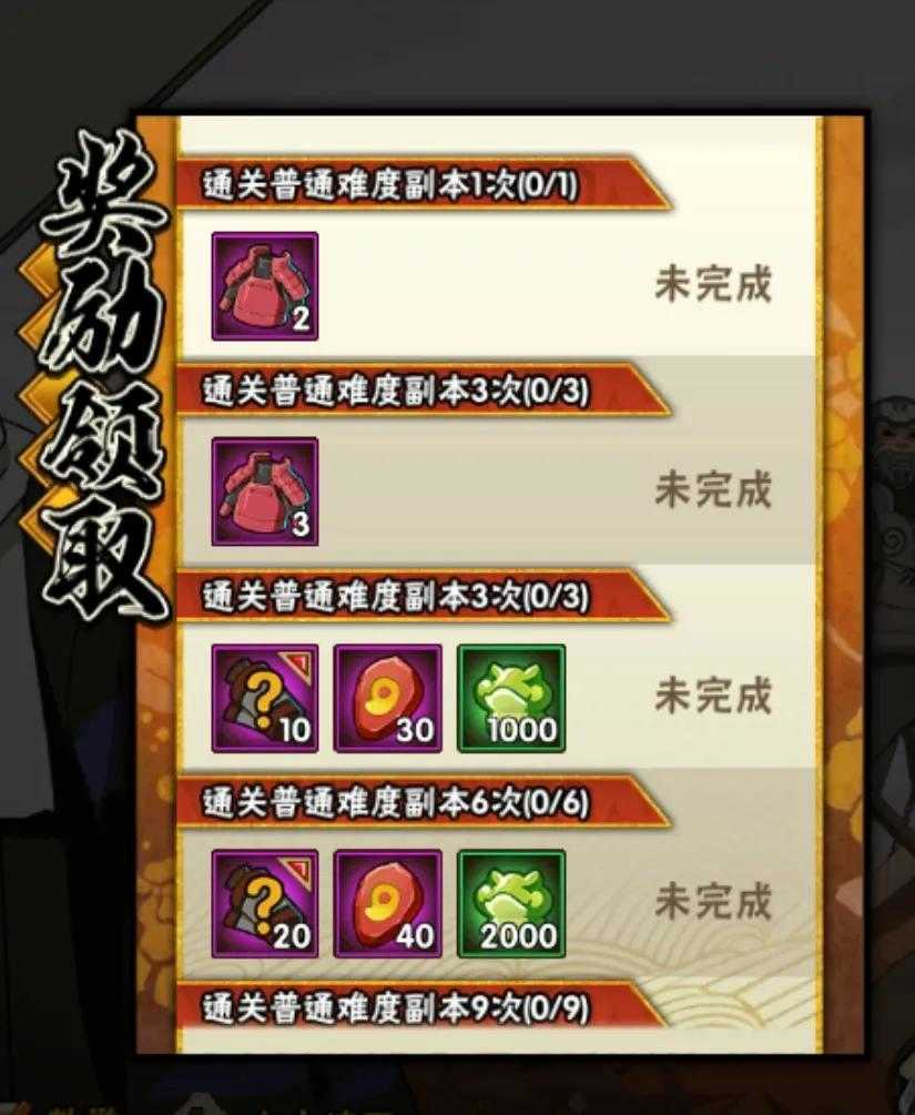 「火影忍者手游」4月29日—5月6日活动攻略汇总,漂泊扉间已上线