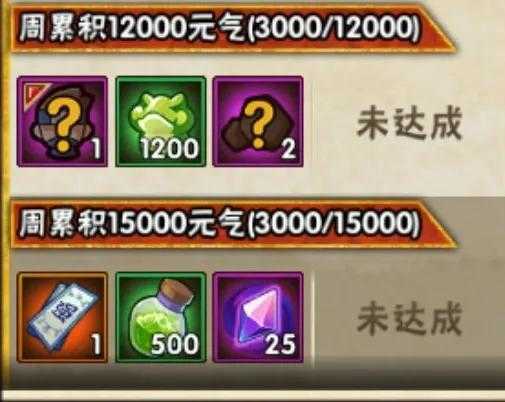 「火影忍者手游」4月29日—5月6日活动攻略汇总,漂泊扉间已上线
