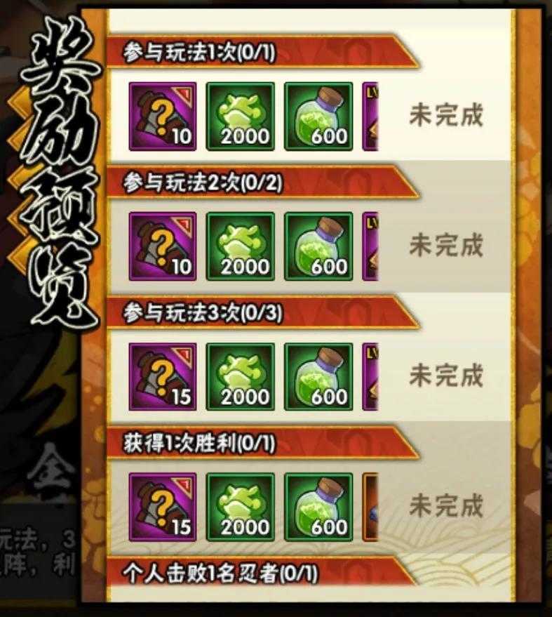 「火影忍者手游」5月20日—5月27日活动攻略汇总,祈愿夺宝回归