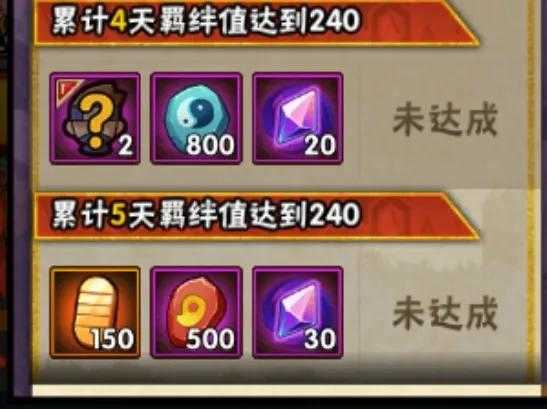 「火影忍者手游」5月20日—5月27日活动攻略汇总,祈愿夺宝回归