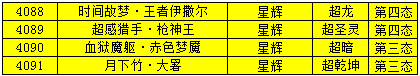 奥拉星7.24日预告汇总 正式版