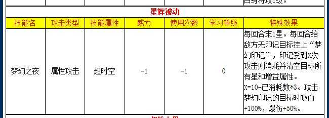 《奥拉星》山海活动自选神宠有何推荐？一篇攻略即可简单说透