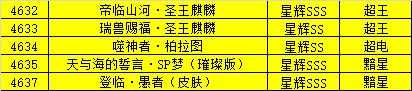 奥拉星2/18预告汇总吐槽：圣皇麒麟双向再进化，sp梦璀璨版10奥币