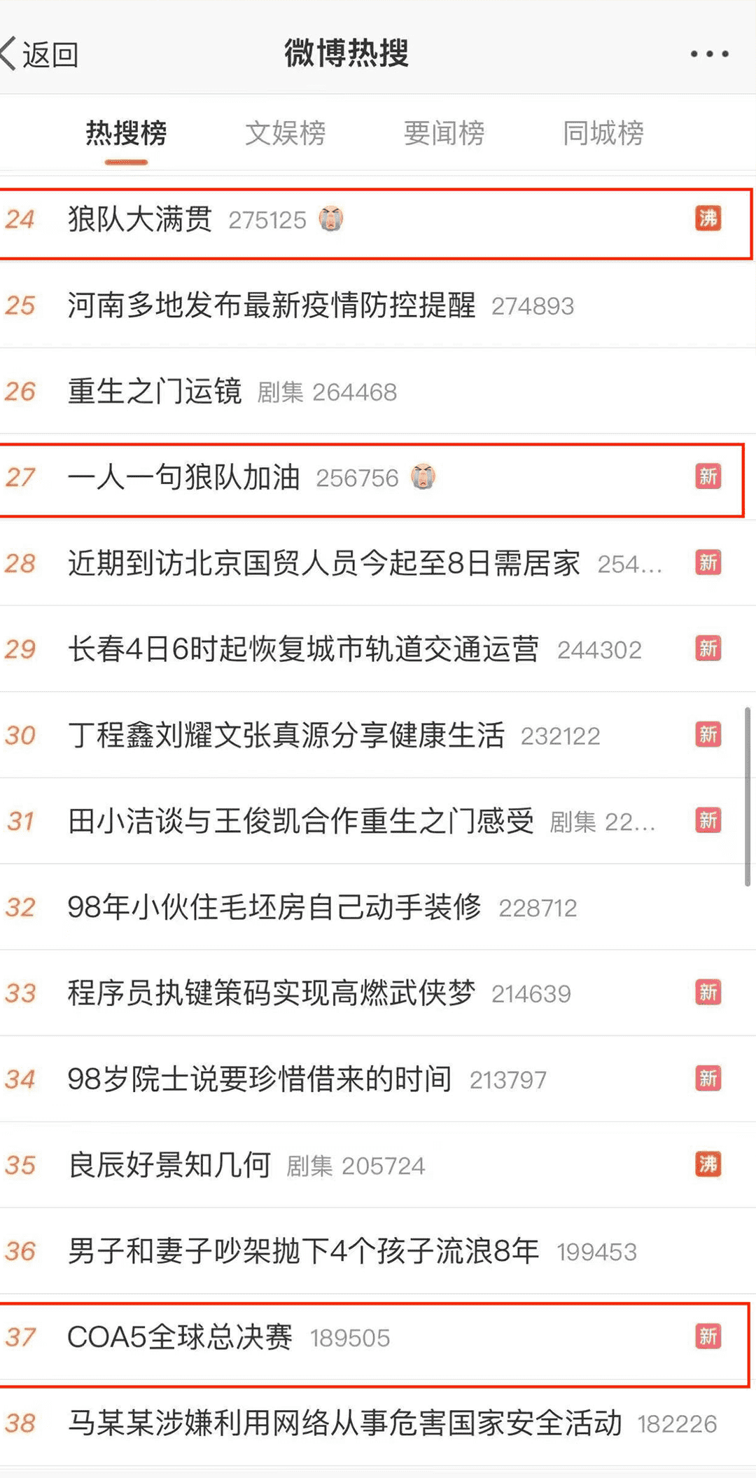 深耕非对称竞技赛道5年,《第五人格》朝全球电竞赛事又近了一步