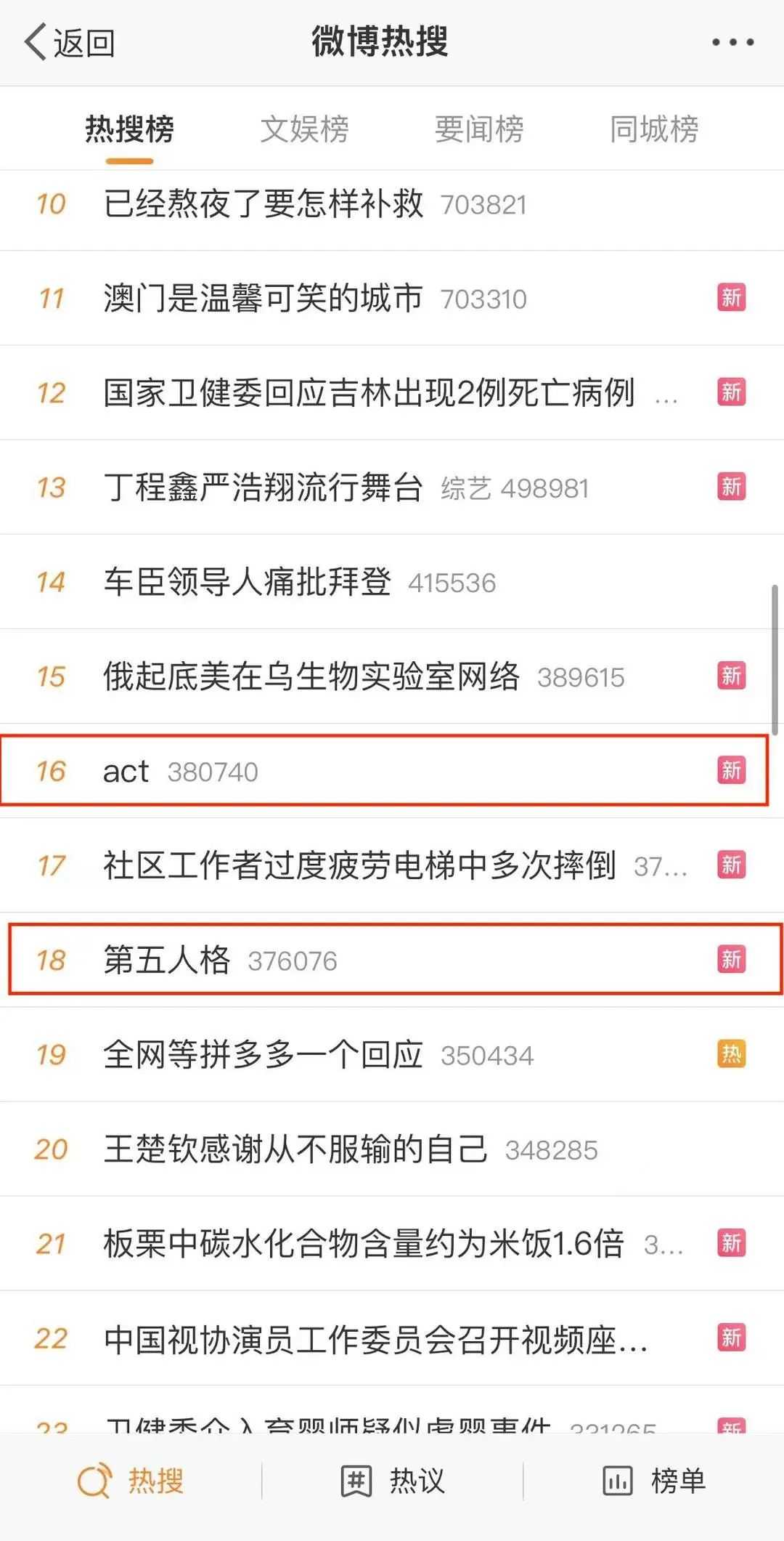 深耕非对称竞技赛道5年,《第五人格》朝全球电竞赛事又近了一步
