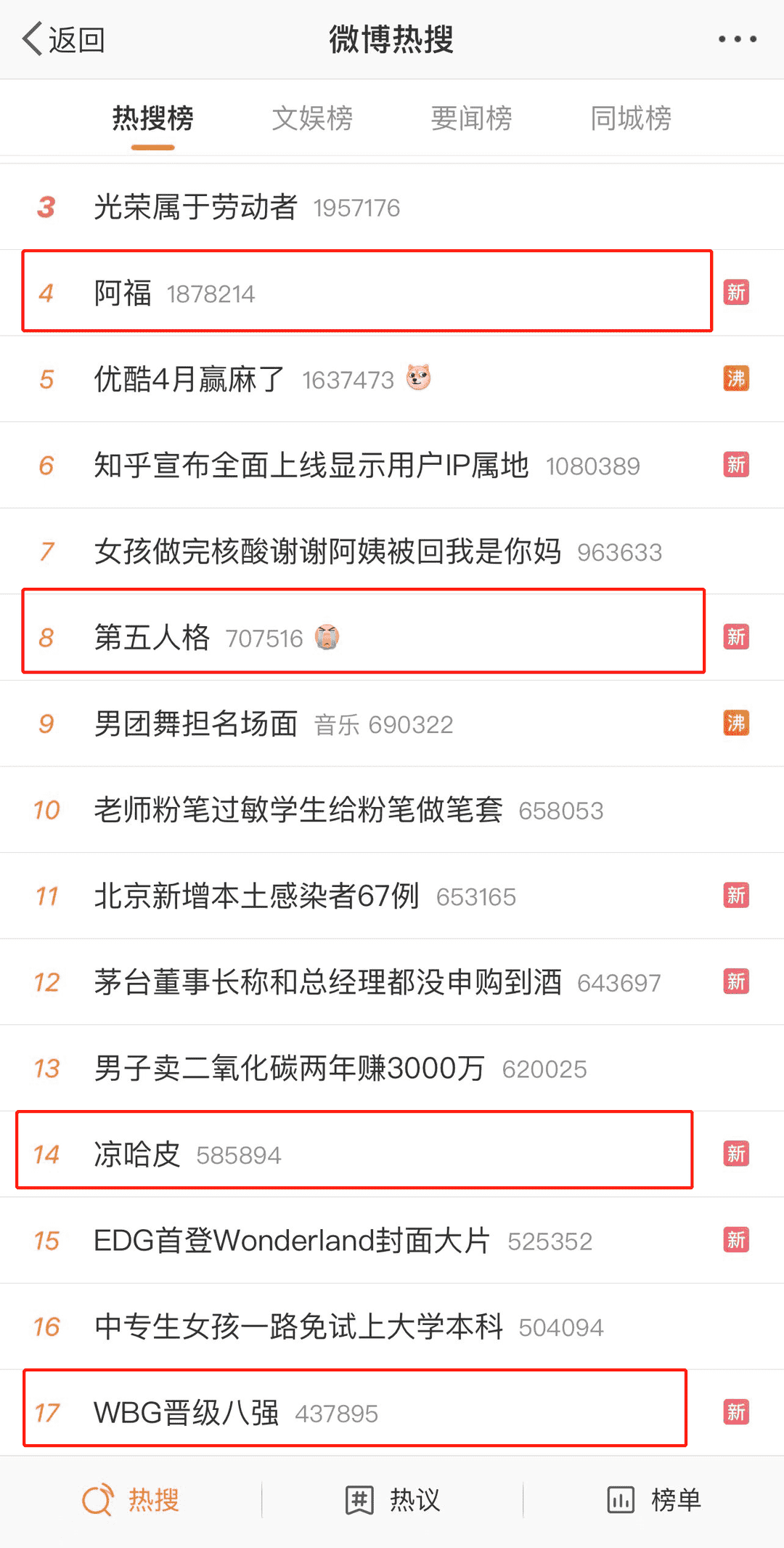 深耕非对称竞技赛道5年,《第五人格》朝全球电竞赛事又近了一步