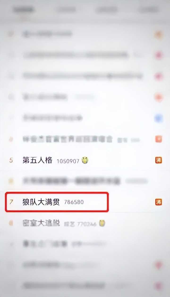 《第五人格》:赛事更好看了,但《第五人格》志向不仅在赛场内
