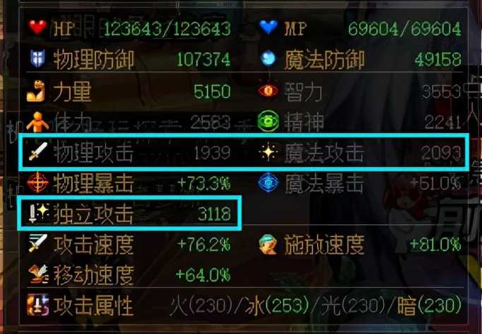 DNF:强化增幅回归指南,玩家看完直呼内行