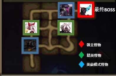 DNF海伯伦的预言所打法攻略