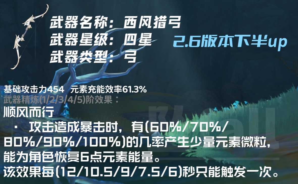 原神5星新角色「夜兰」攻略 解析（武器、圣遗物、阵容搭配推荐）