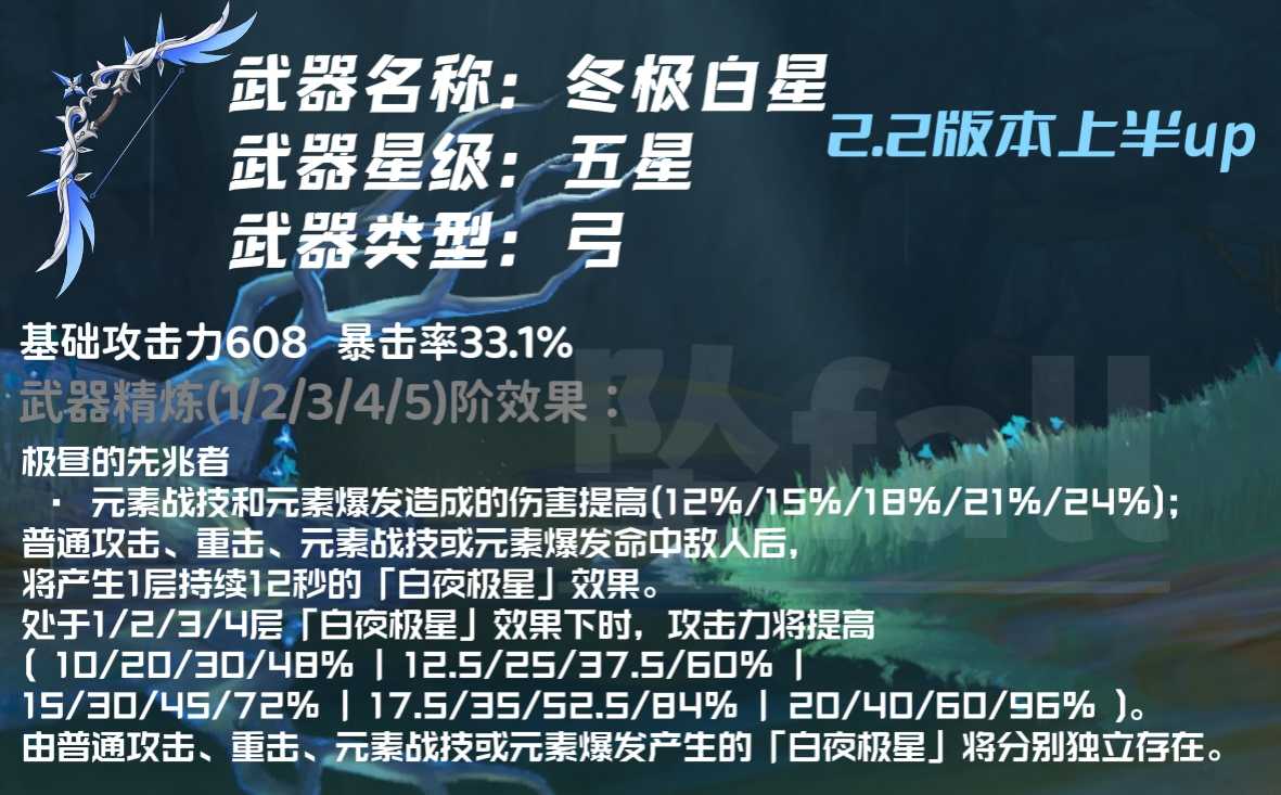 原神5星新角色「夜兰」攻略 解析（武器、圣遗物、阵容搭配推荐）