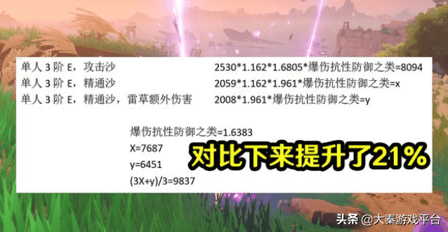 原神：八重神子史诗级增强！雷电将军地位不保？有一点谁都比不了