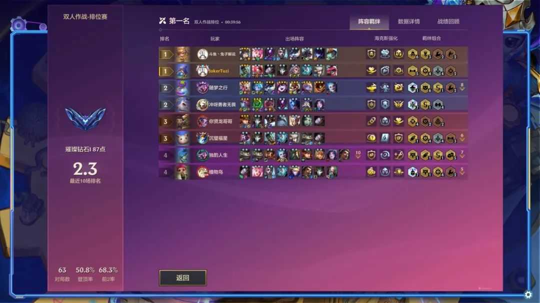 金铲铲双人:三星小法不过一扫而过!刺转刀妹才是正确玩法