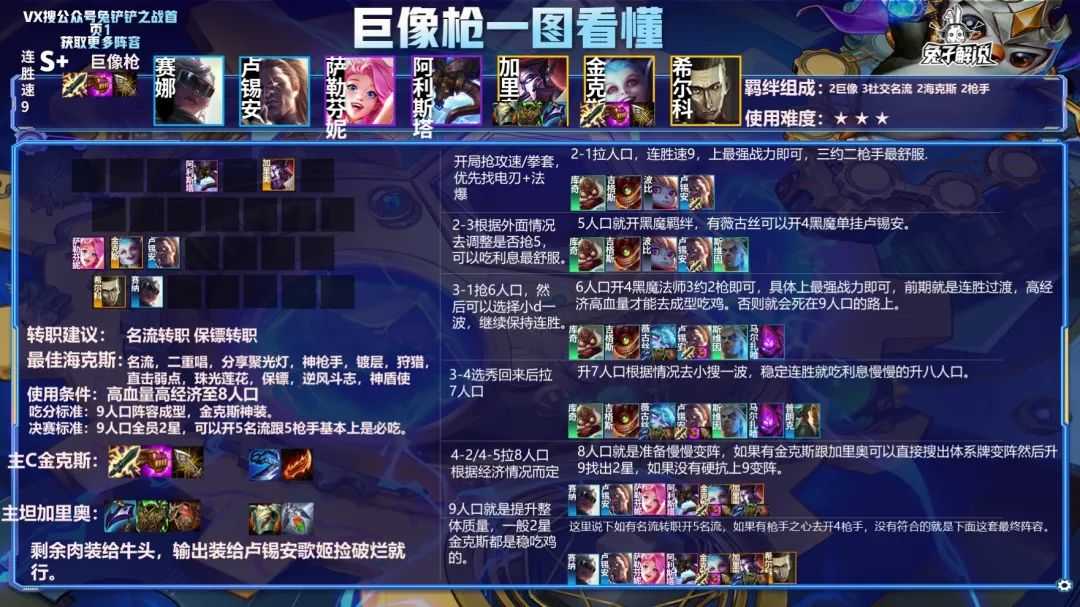 金铲铲「S 级巨像枪」双起飞联动!吃鸡终极奥义