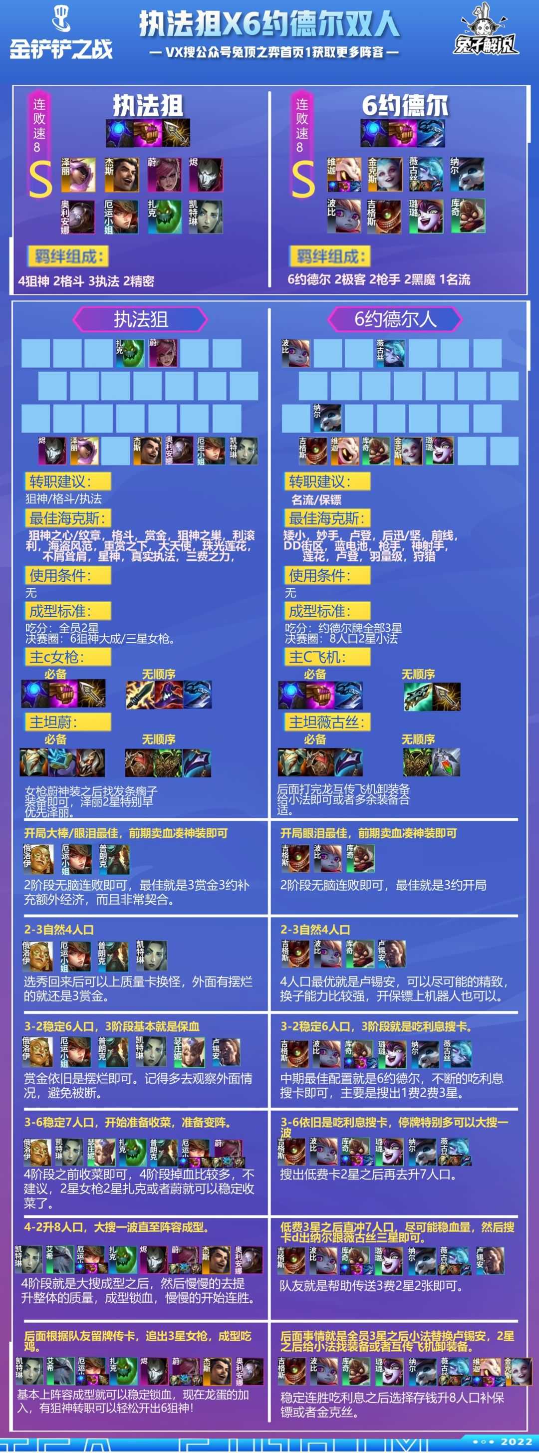 金铲铲双人:3约3赏老八出场?连败才是答案!双人连败思路