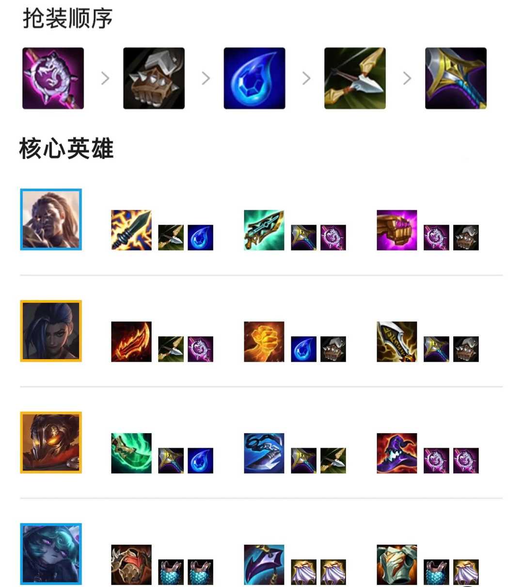 金铲铲之战:赛季末黑魔枪强势回归T0上分阵容答案
