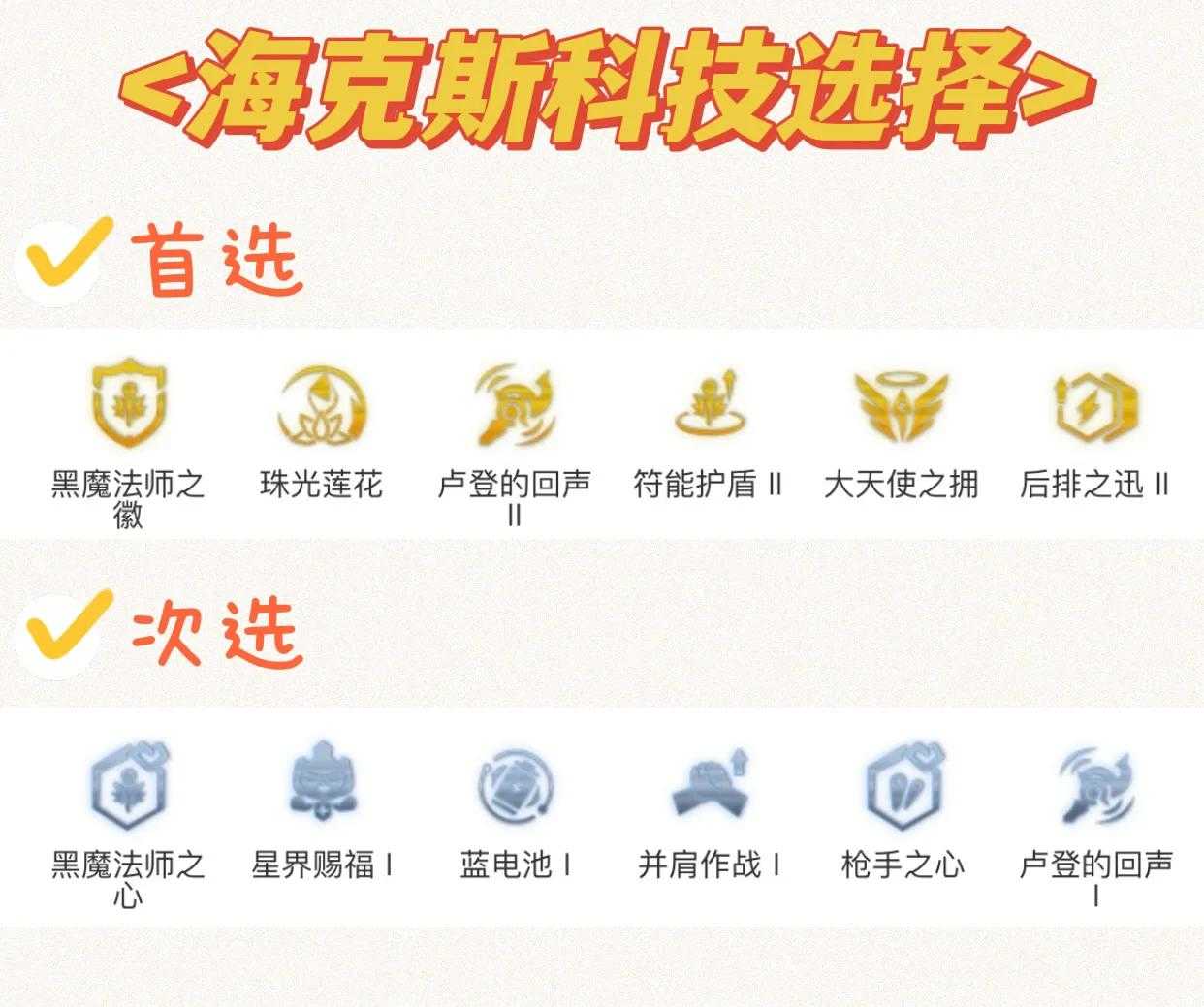 金铲铲之战:赛季末黑魔枪强势回归T0上分阵容答案