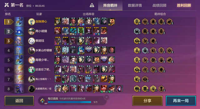 金铲铲之战:冲级拿限定小小英雄,用这套就够了,不吃鸡也恰烂分