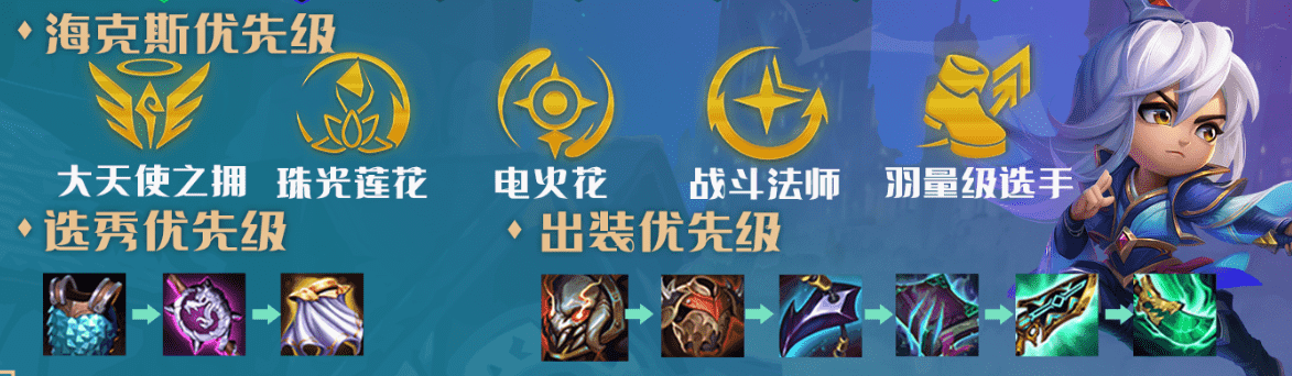 金铲铲之战:T0「6D学者斗法」,D卡流新思路,学会直冲王者