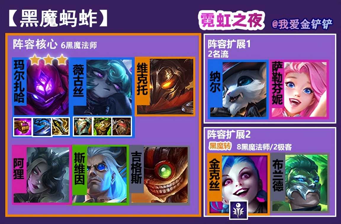 金铲铲之战:赛季末黑科技「黑魔玛尔扎哈」,爆炸输出让对手绝望