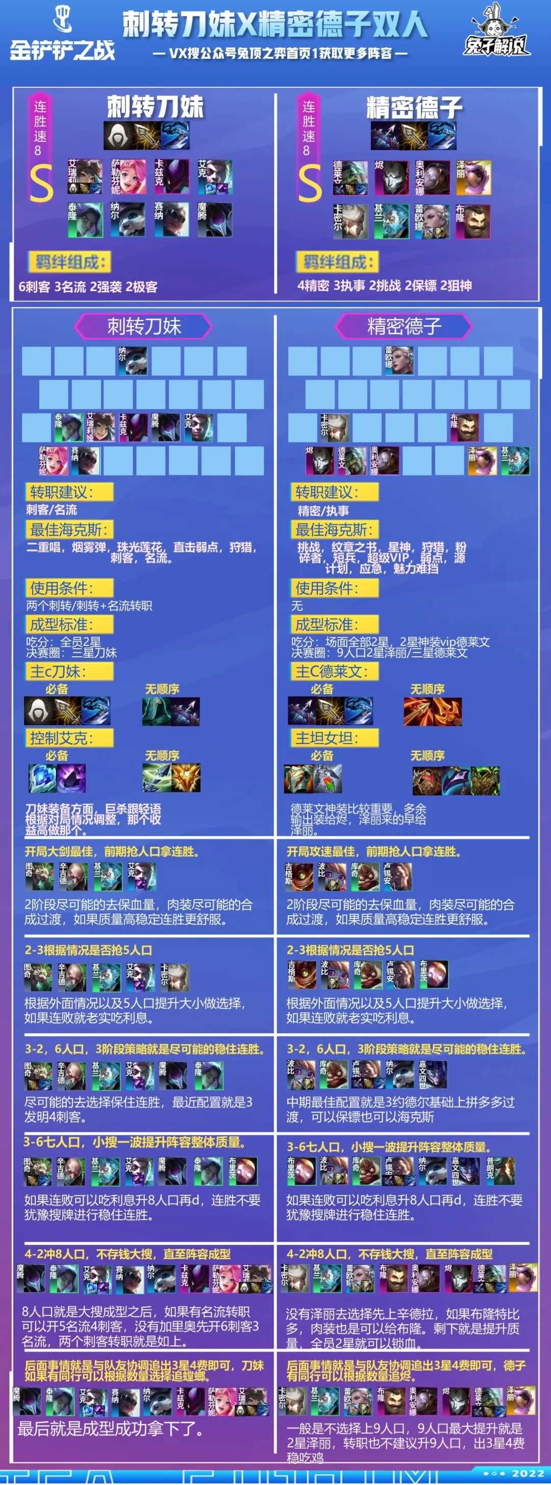 金铲铲双人:三星小法不过一扫而过!刺转刀妹才是正确玩法