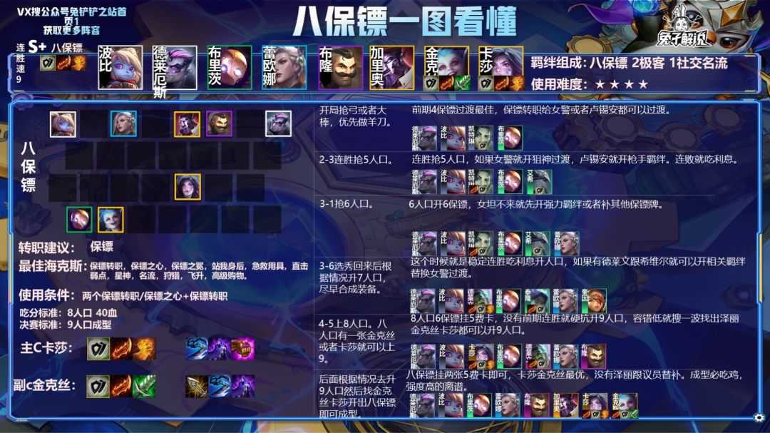 金铲铲「S级八保镖」盾比血条厚?杀我一个算我输