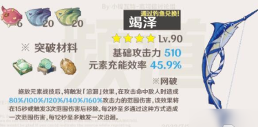 原神竭泽怎么才能获得-原神竭泽获取方法攻略